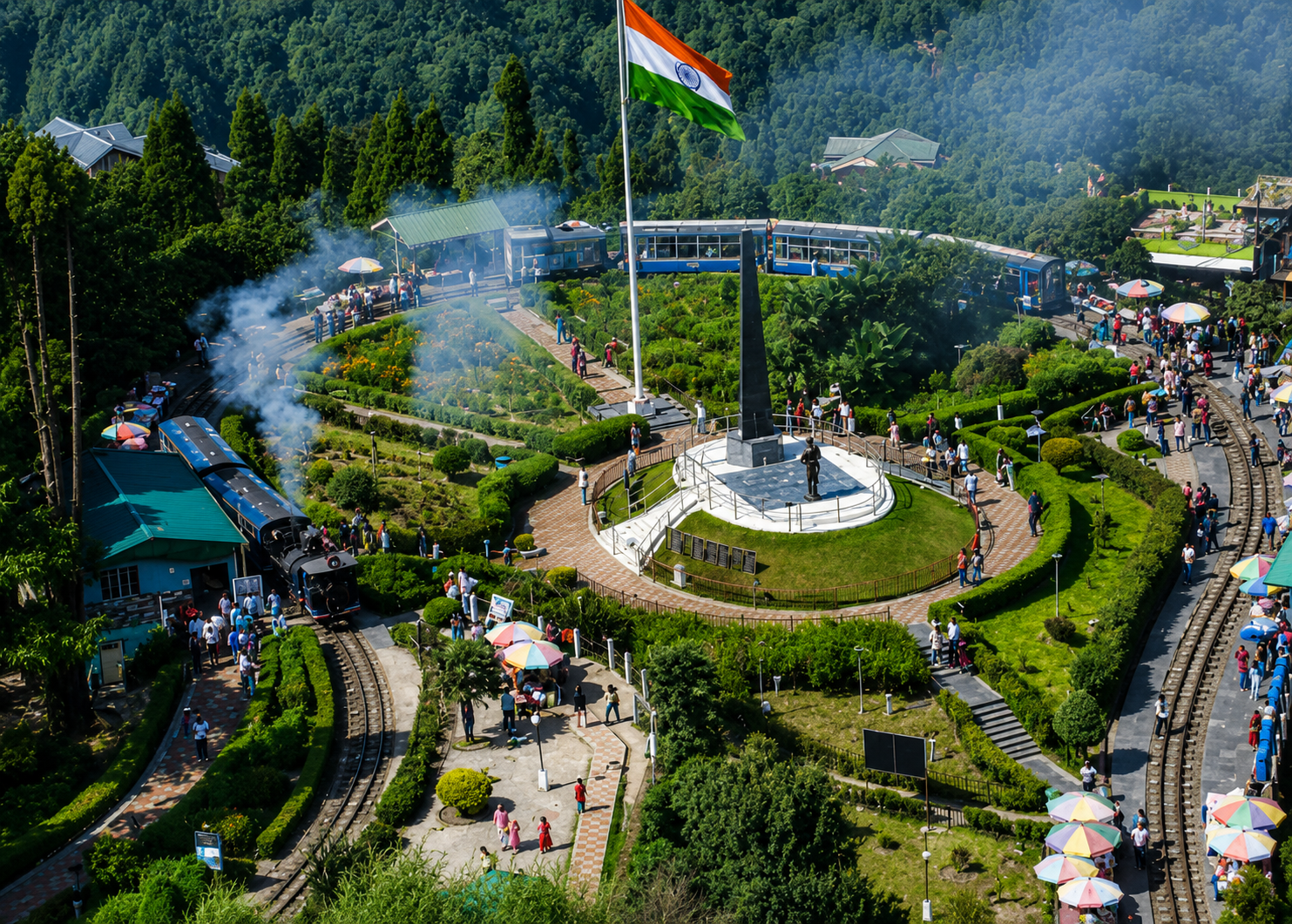 Batasia Loop